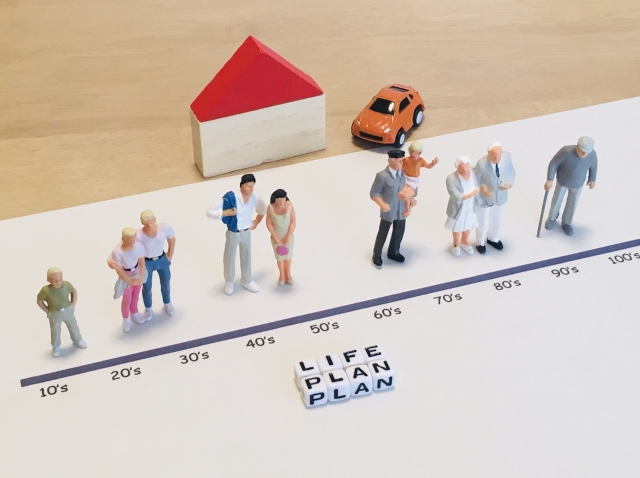 早期リタイアは目指すけど結婚もしたい