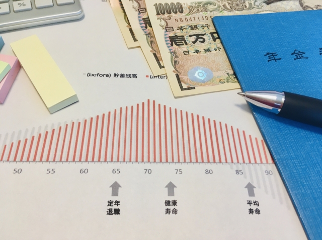 定年退職後にお金を節約する